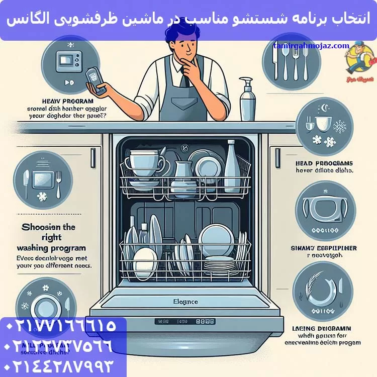 انتخاب برنامه شستشو مناسب در ماشین ظرفشویی الگانس