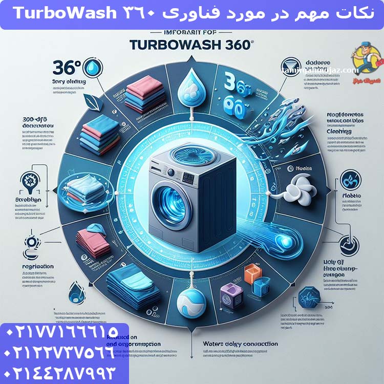 نکات مهم در مورد فناوری  TurboWash 360     