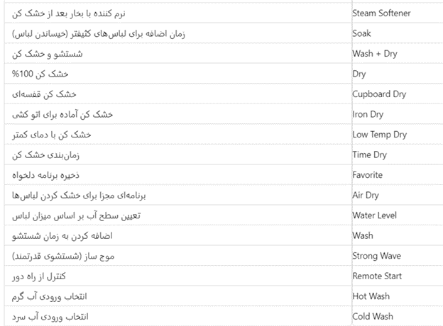 برنامه‌های تکمیل کننده ماشین لباسشویی دوو